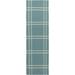 Mark&Day Area Rugs 2x8 Silt Modern Teal Runner Area Rug (2 6 x 8 )