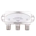 Antenne satellite pour récepteur FTA commutateur 2bronchDiSEqC multi LNB LNBF blanc