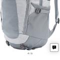 The North Face Bags | Barely Used North Face Backpack. | Color: White | Size: Os