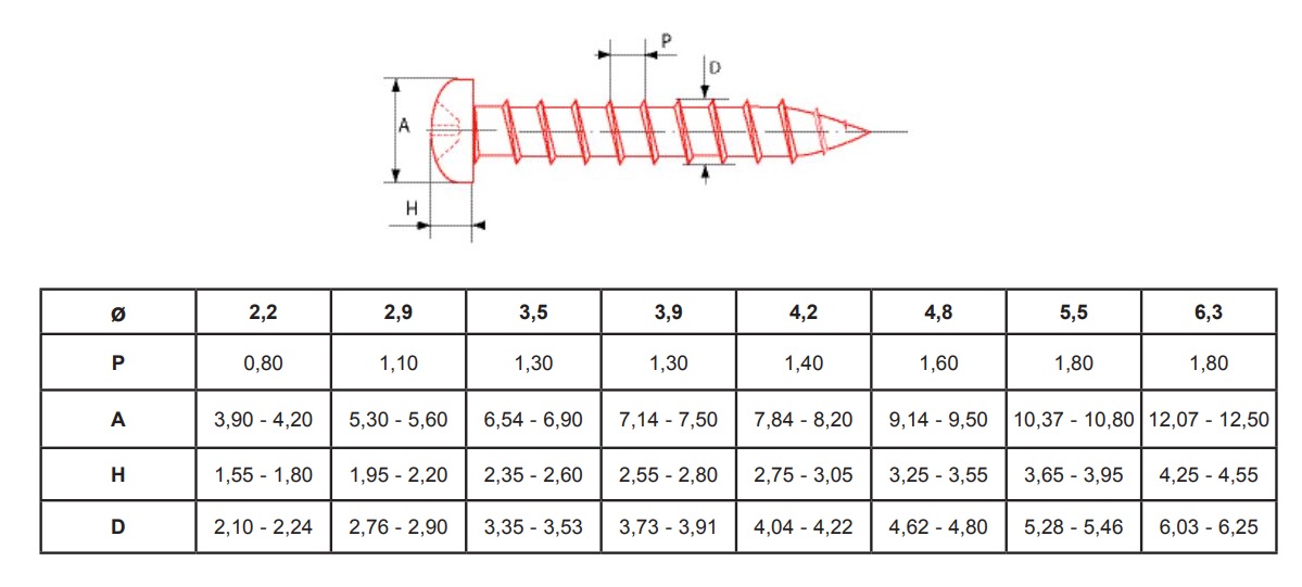 Vis à tôle à tête cylindrique bombée zingué DIN 7981 6,3X32 boîte de 200 ULTIMA VTCPH6,3X32