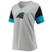 Nike Tops | Nike Nwt! Charcoal Panthers Of Carolina V-Neck T-Shirt Size S | Color: Blue/Gray | Size: S