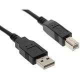 Yustda USB 2.0 Cable Data PC Cord for Iomega 31785700 R DVDRW8X-U DVD Writer iomega MDHD20T-U2 31766300 Hard Drive HDD iomega HDD1H4 31718800 External Hard Drive HD