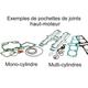 Centauro Joint haut-moteur