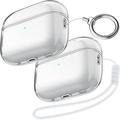 Foweroty Compatible Airpods Pro 2/1 Case Clear Soft TPU AirPods Pro 2/1 Case Transparent Protective Cover for Women Men Shockproof iPods Pro 2 Case Skin for Airpods Pro 2/1 Charging Caseï¼ŒCl