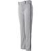 Rawlings Sporting Goods Rawlings Youth Belted 31 Cloth Fit Piped Baseball Pant Grey/Navy Xl