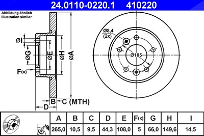 Card image cap