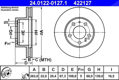 Card image cap