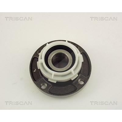 Card image cap