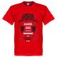 United Trophy Collection T-Shirt - Red - XXXL