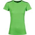 Tee Jays Womens/Ladies Luxury Sport Tee (M) (Shocking Green)