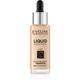 Eveline Cosmetics Liquid Control liquid foundation with pipette shade 015 Light Vanilla 32 ml