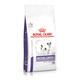 ROYAL CANIN® Senior Consult Mature Dog Food - Small Breed - 3.5kg