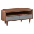 Grote Corner High Gloss TV Stand 2 Drawers In Grey And Walnut