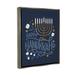 The Holiday Aisle® Happy Hanukkah Menorah Symbols - Floater Frame Graphic Art on Canvas in Blue/White/Yellow | 31 H x 25 W x 1.7 D in | Wayfair