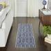 Nicole Curtis Machine Washable Series 1 Geometric Navy 2 x 6 Area Rug (2x6)