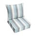 Birch Lane™ Indoor/Outdoor Sunbrella Seat/Back Cushion Acrylic in Gray | 5 H x 25 W in | Wayfair B1D5AE21B5F64EE0AD625A0A95AFDFBB