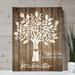 Trinx Soulmates Tree Of Love Canvas Print w/ Custom Personalization | Brown Wall Art Decoration For Kitchen | 20 H x 16 W in | Wayfair