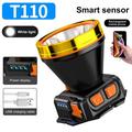 Frogued Head-Mounted Camping Headlight Long Battery Life Plastic Powerful Function LED Headlamp for Outdoor (Style 9)