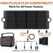 Manusage100W Portable Solar Panel Waterproof IP65 & Durable Cable for Jackery/Ecoflow/Bluetti/Goal Zero/Rockpals Power Station Suitable for Outdoor Camping