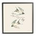 Stupell Industries Your Wings Already Exist Flying Birds by Sally Swatland - Graphic Art Canvas in Black/Green | 17 H x 17 W x 1.5 D in | Wayfair