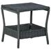 vidaXL Patio Table Dark Gray 17.7 x17.7 x18.3 Poly Rattan