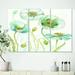 DESIGN ART Designart Blue Cottage Flowers Drawing I Farmhouse Gallery-wrapped Canvas 36 in. wide x 28 in. high - 3 panels