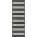 nuLOOM Haylie Chevron Striped Indoor/Outdoor Runner Rug 2 x 8 Black