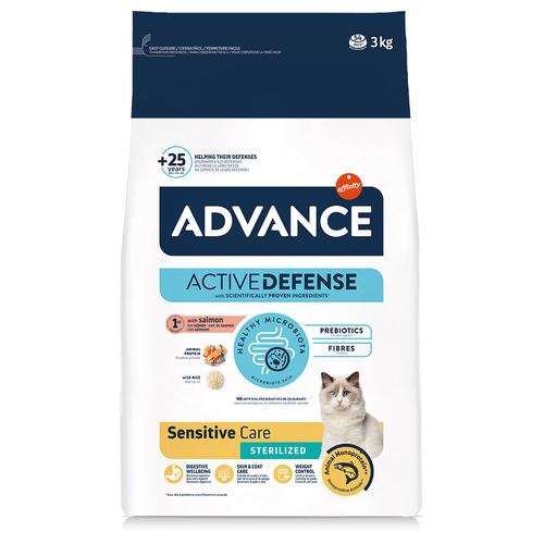 1,5kg Advance Cat Sterilized Sensitive Katzenfutter trocken