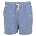 Men’s Barbour Palm Stripe Swim Shorts - Navy