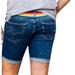 Levi's Shorts | Levi’s Jean Shorts 2015 Pride Stonewall Jean Embroidered Rainbow Shorts Men's 27 | Color: Red | Size: 27