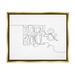 Stupell Rock & Roll Music Line Doodle Beauty & Fashion Painting Gold Floater Framed Art Print Wall Art