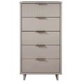 "Granville Tall 23.62"" Modern Narrow Dresser with 5 Full Extension Drawers in Light Grey - Manhattan Comfort DR-5006"