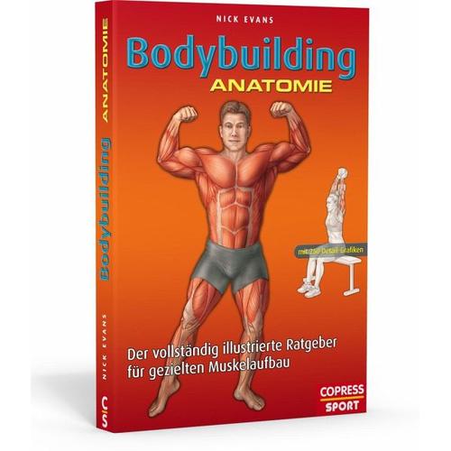 Bodybuilding Anatomie - Nick Evans