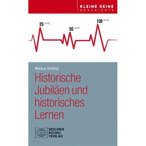 Historische Jubiläen und historisches Lernen - Markus Drüding