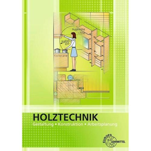 Holztechnik