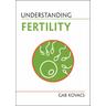 Understanding Fertility - Gab Kovacs