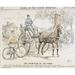 Cartoon About Coming Bicycles Motorized Transport Consequent End Horse