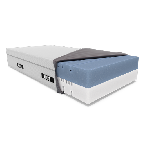 Die bett1.de Boxspring Matratze - 28 cm hoch, ohne Metall-Federn, aus 100% Vollschaum, Härtegrad weich/fester 140x200