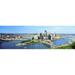 Panoramic Images Daytime Skyline With The Delaware River Pittsburgh Pennsylvania USA Poster Print by Panoramic Images - 36 x 12