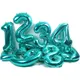 40 zoll Tiffany Blau Anzahl Folien Ballon Türkis Digitale Helium Ball 18 21 30 40 50 60 Geburtstag