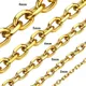 Edelstahl O Kette Für Männer Frauen Rolo Halskette für Anhänger Gold/Silber/Schwarz Farbe Kabel Link