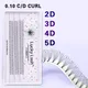 Lucky Lash Premade Volume Fans Short Stem 2d/3d/4d/5d Russian Eyelash Extension0.10 D curl Eyelash