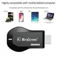 TV Stick Wifi Display Receiver Anycast DLNA Miracast Airplay Mirror Screen HDMI-compatible Adapter