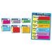 The Writing Process Bulletin Board Cut Out in Blue/Red/Yellow Frank Schaffer Publications/Carson Dellosa Publications | Wayfair CD-110014