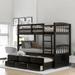 Twin over Twin Wood Bunk Bed with Trundle and Ladder, Multifunctional Storage Bed Frame with 3 Drawers