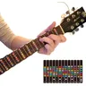 Guitar Stickers Guitar Fretboard Note Labels Guitar Parts Fretboard Note Stickers Random acoustic