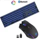 Wireless Keyboard and Mouse Combo with 7 Colors Backlit Full Size Keyboard & Mouse Set Rechargeable