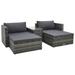 Carevas 5 Piece Patio Set with Cushions Poly Rattan Gray