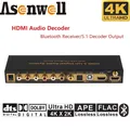 4K @ 60Hz HDMI 2 0 Audio Extractor Konverter DTS AC3 5 1 CH Digital Audio Decoder ARC SPDIF Koaxial
