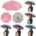 Limei 1Pack Umbrella hat for Kids Adults Outdoor 25.6 Head Umbrella Cap Fishing Hats and Folding Waterproof Hands Free Party Beach Headwear Camouflage